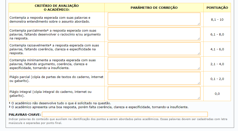 Como fazer correção online de dissertativas?